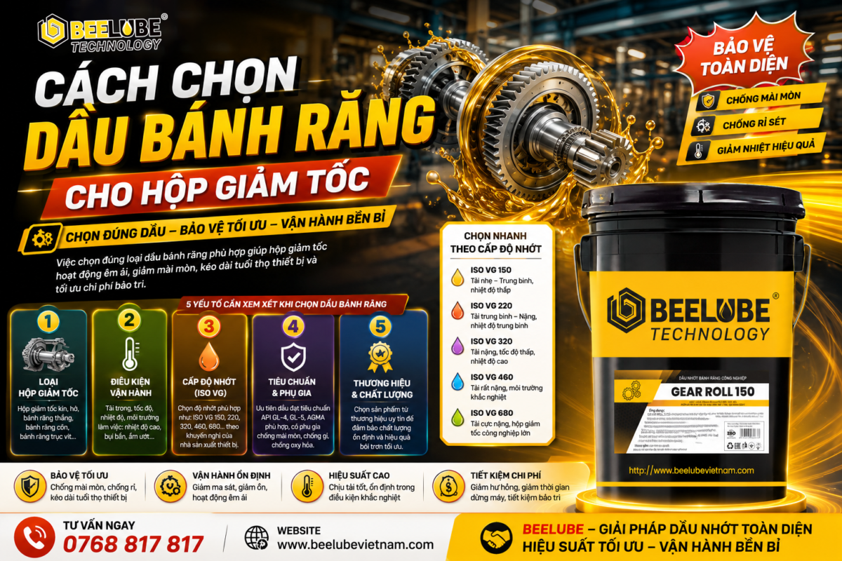 Cách Chọn Dầu Bánh Răng Cho Hộp Giảm Tốc Đúng Chuẩn Kỹ Thuật 0708bl