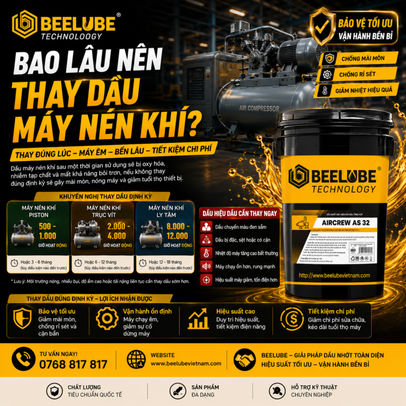 Bao lâu nên thay dầu máy nén khí? Hướng dẫn thay dầu đúng cách để máy hoạt động bền bỉ zrsdg
